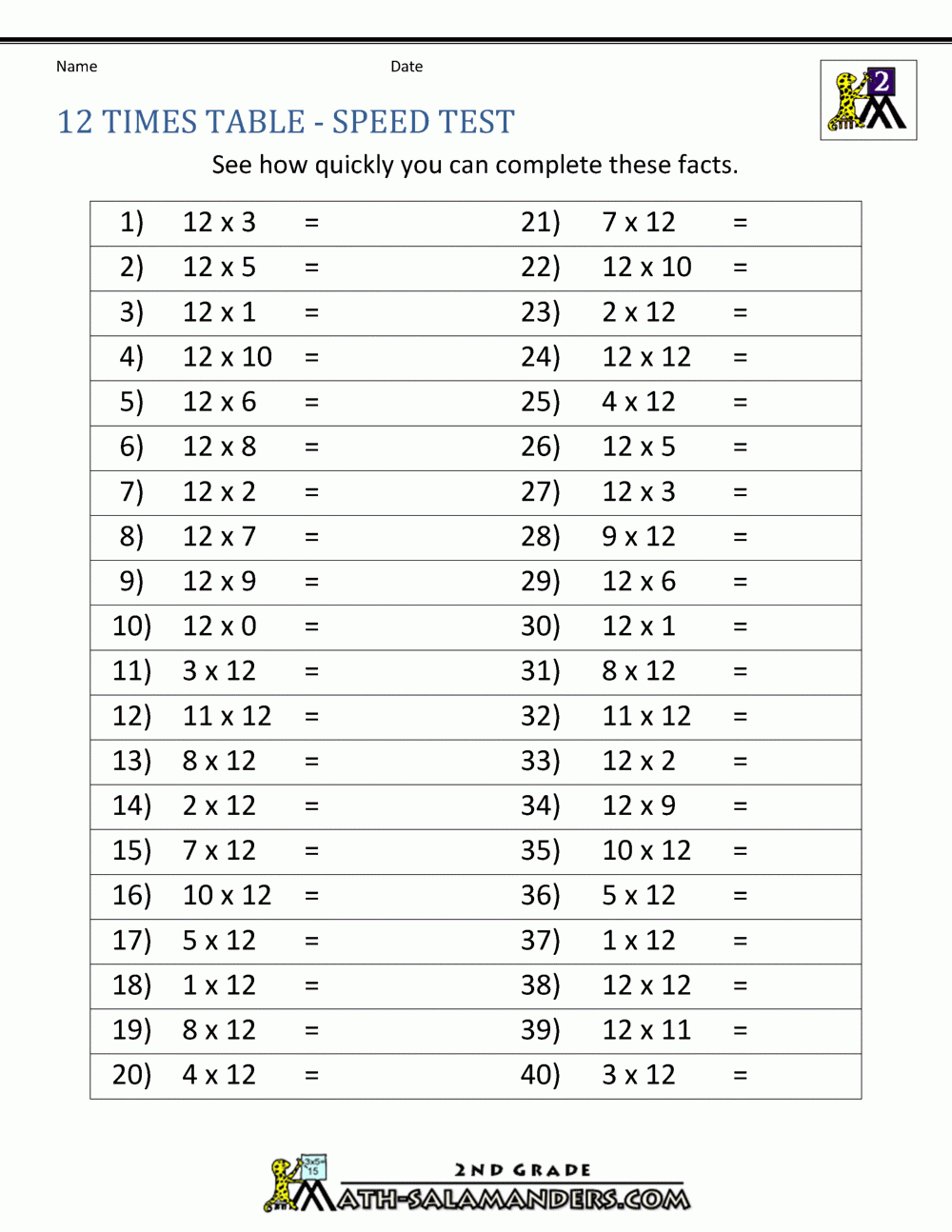 times tables 1 12 printable worksheets