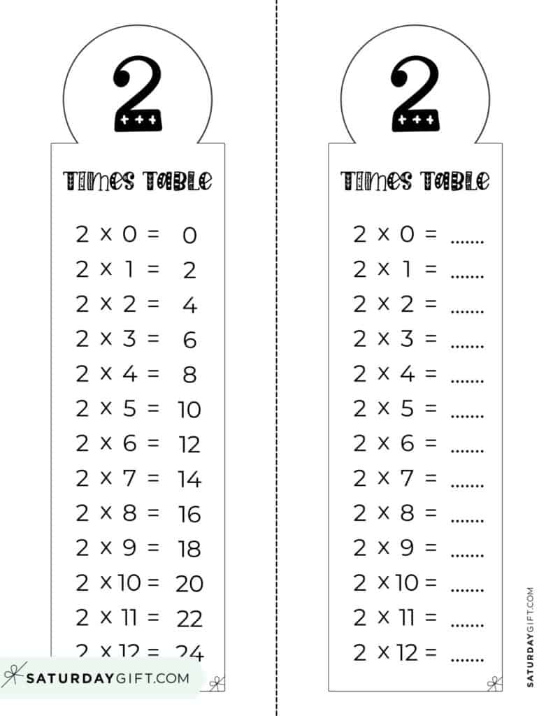 free printable times table worksheets