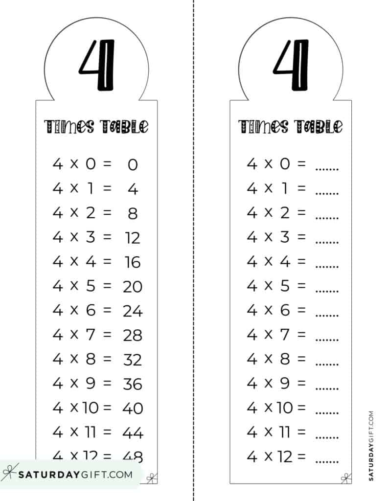 times tables free printable worksheets