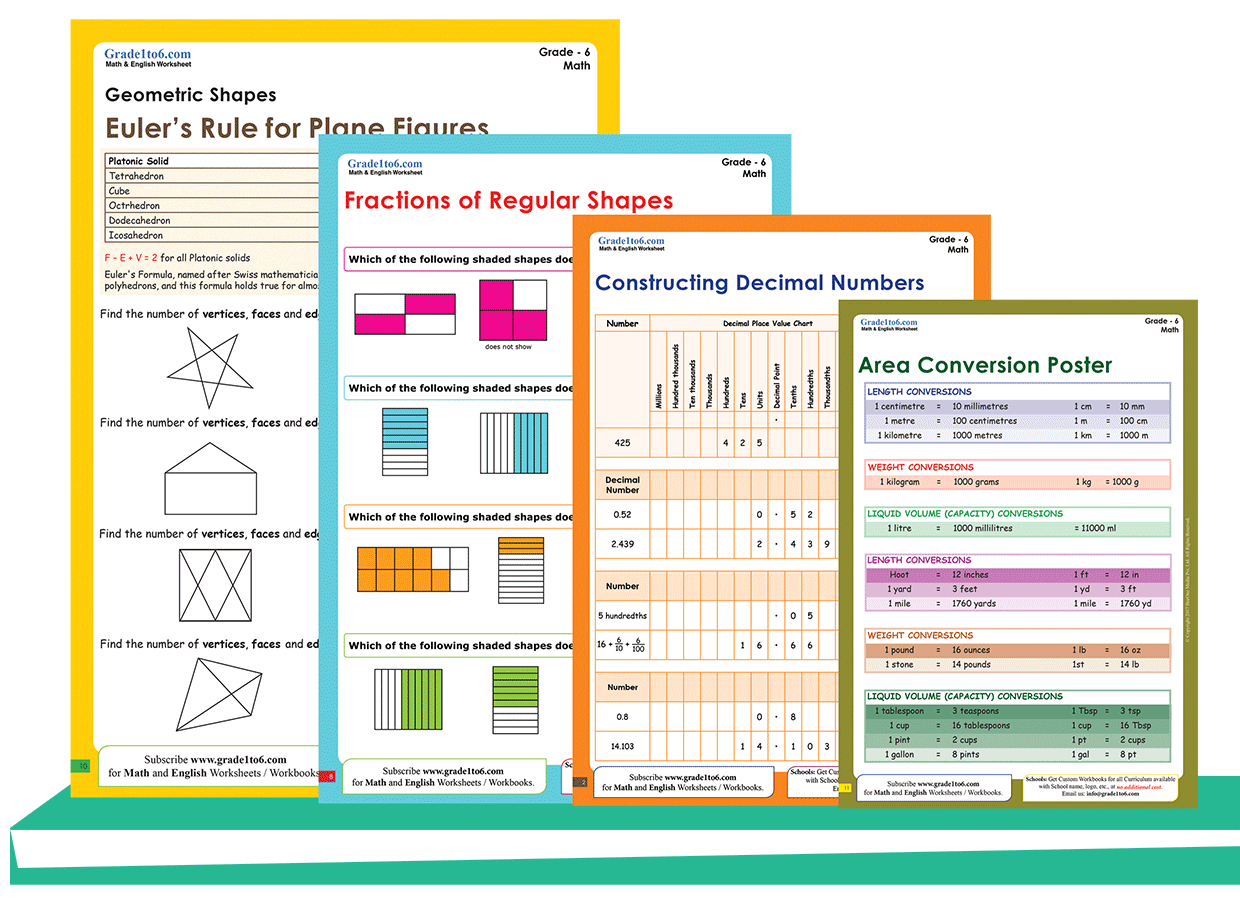 6th Grade Math Worksheets