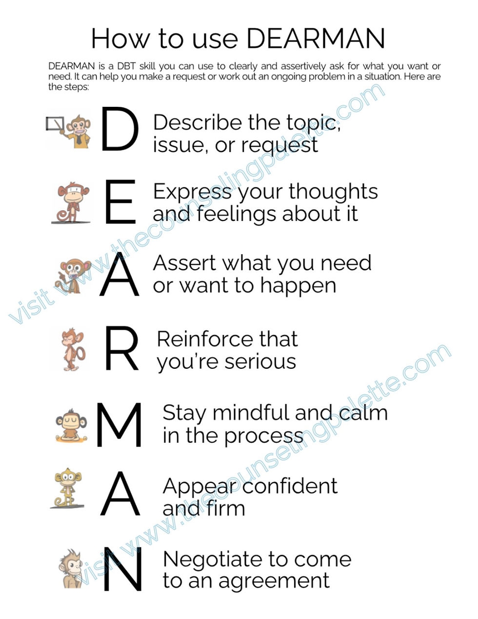 dear man worksheet printable