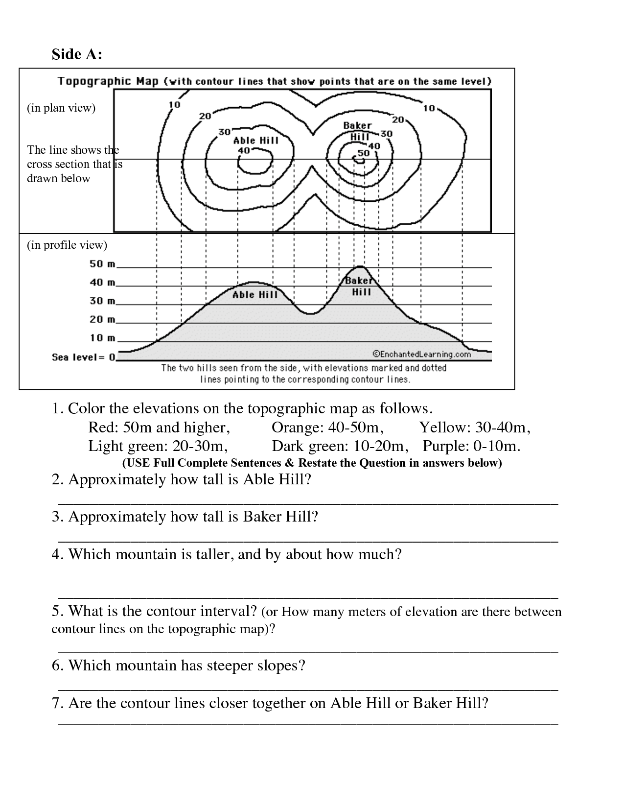 7 Tops Map Worksheets Ideas Map Worksheets Worksheets Topographic Map Activities