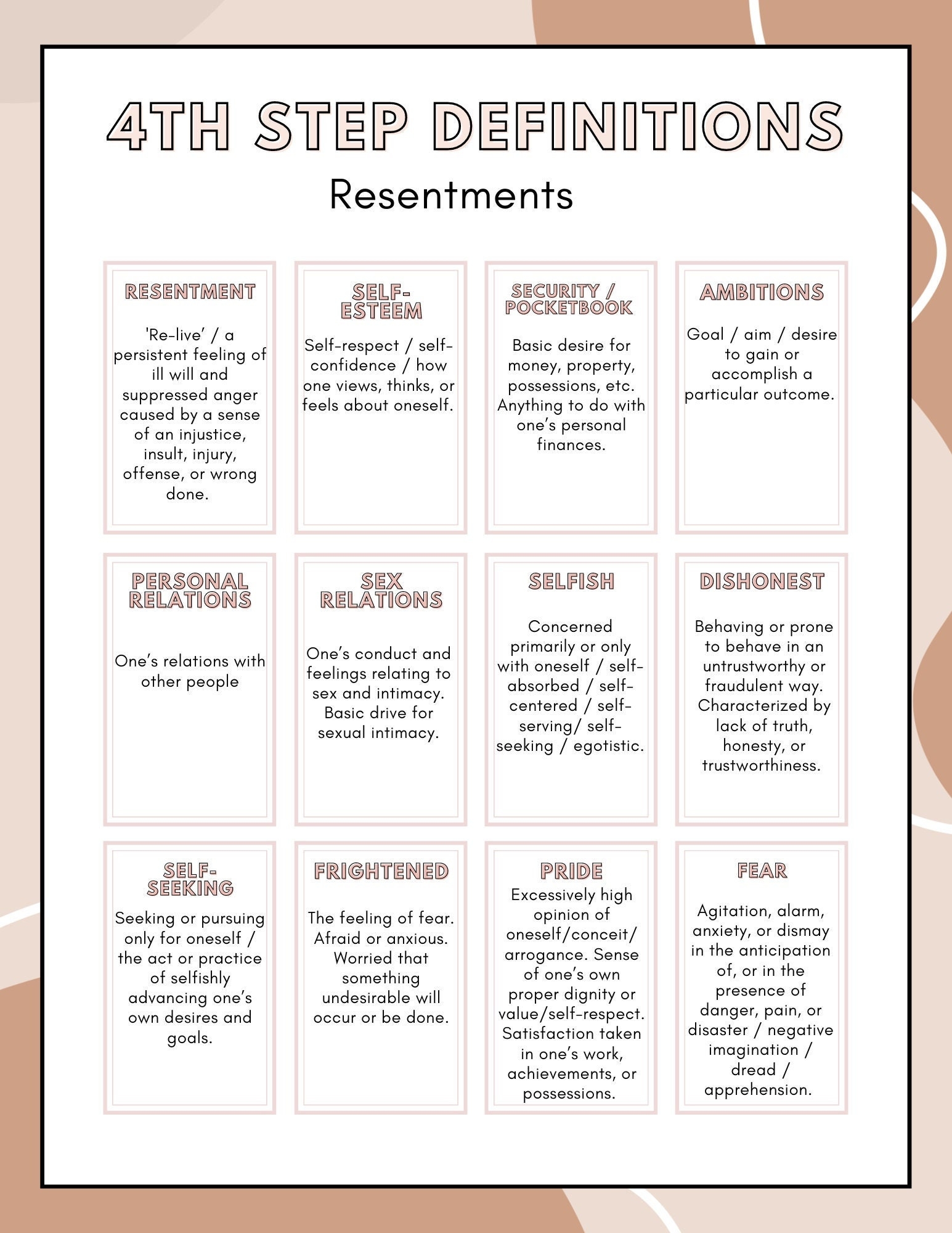 AA Step 4 Resentments Definitions Sheet Etsy