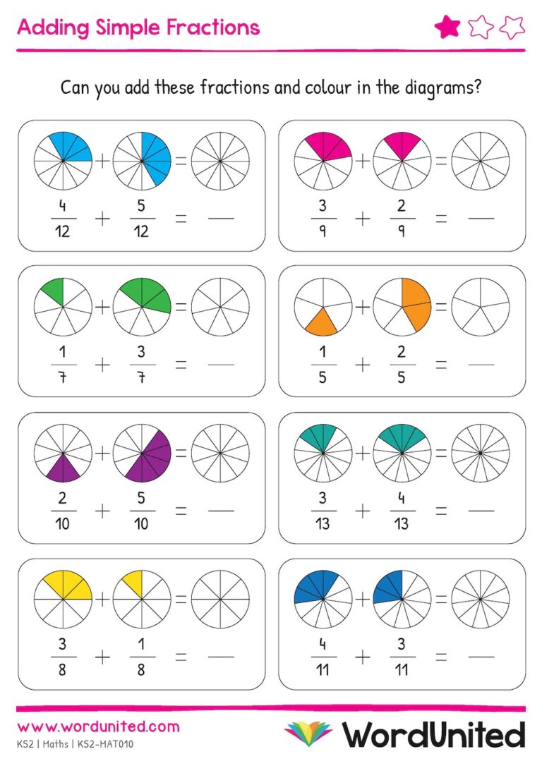 Adding Simple Fractions Colour Write WordUnited