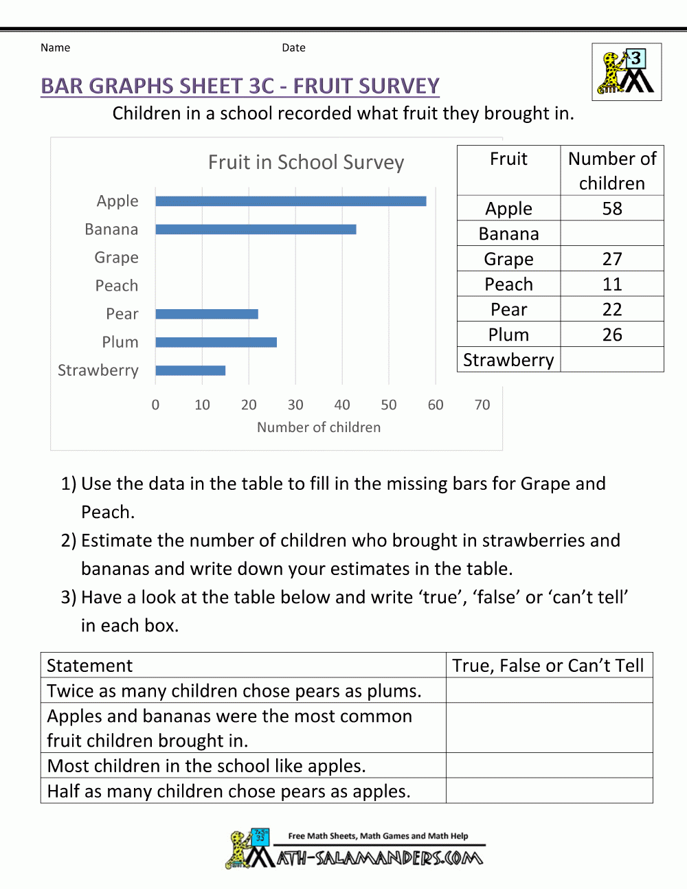 free printable graphing worksheets for third grade