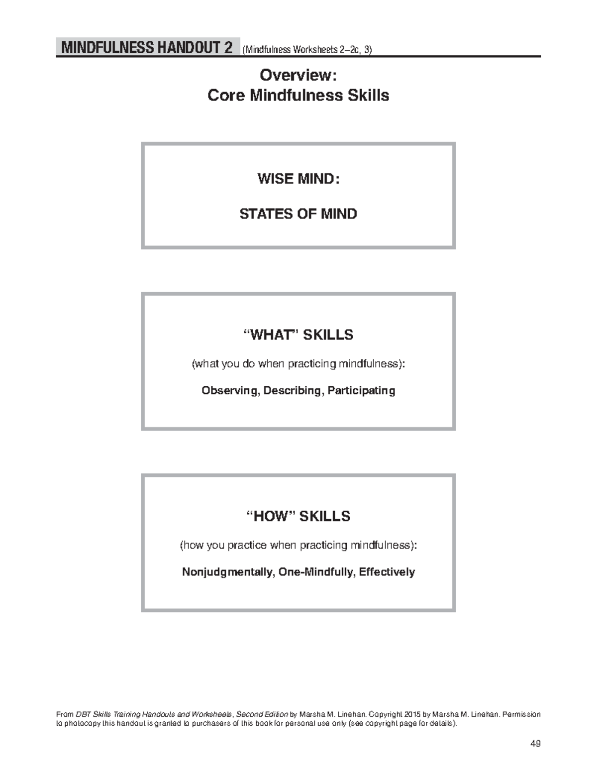 DBT Wise Mind Handout Dbt Material From DBT Skills Training Worksheets Library