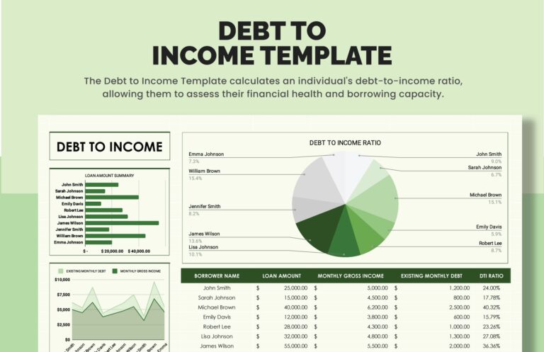 Debt To Income Template In Excel Google Sheets Download Template