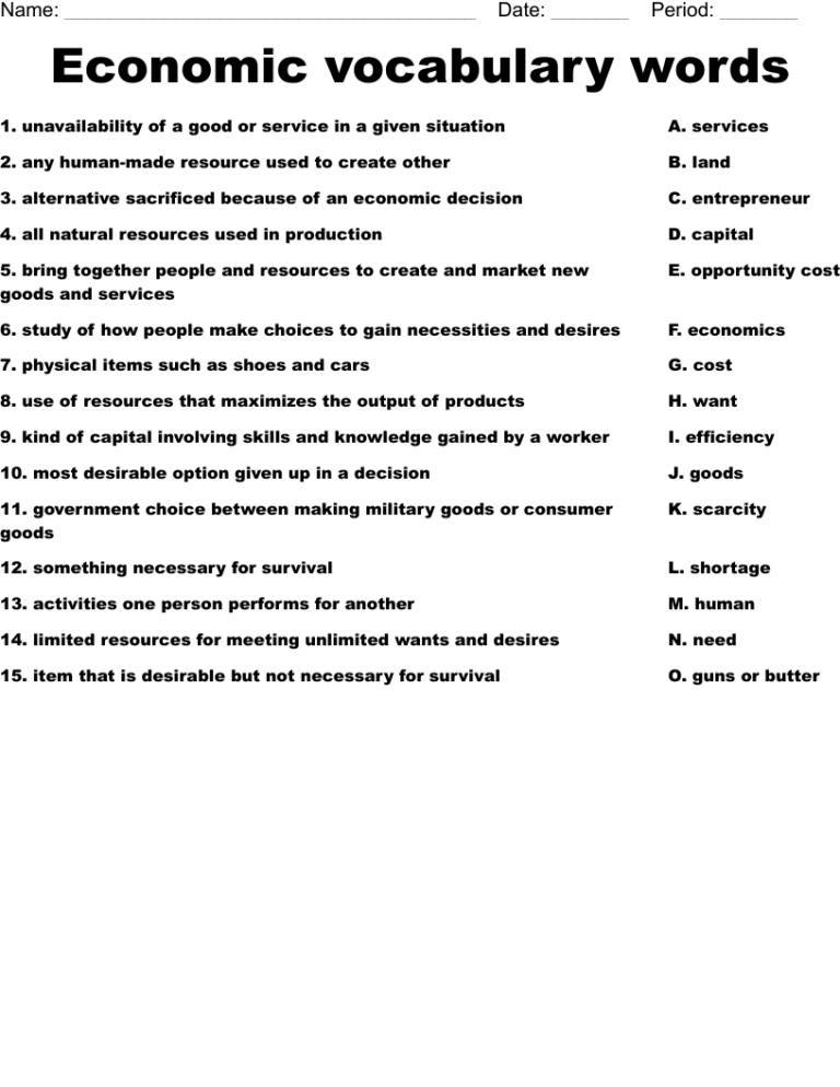Economic Vocabulary Words Worksheet WordMint