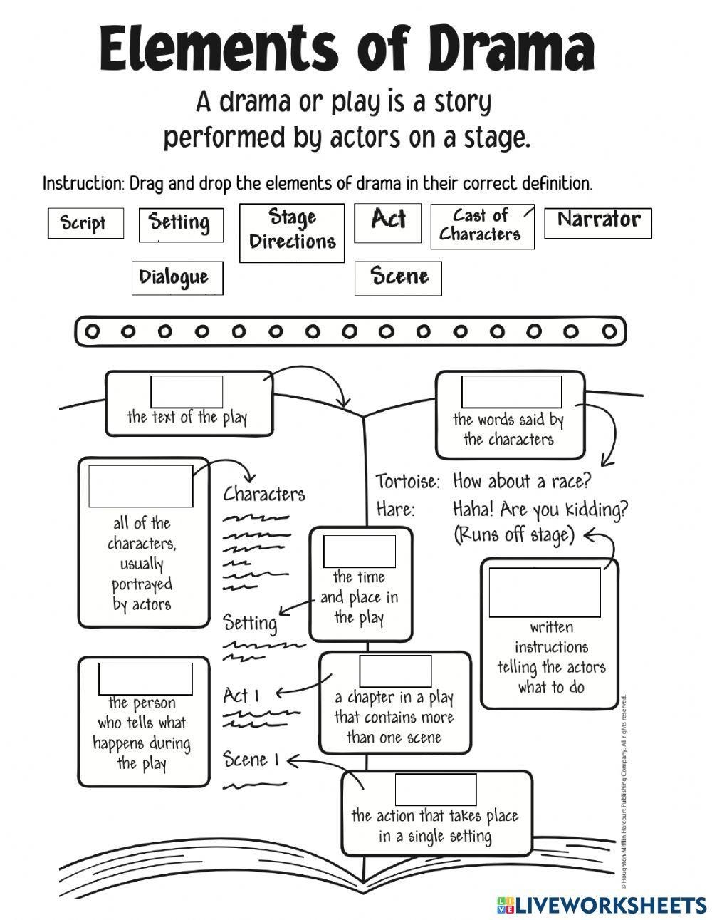 Elements Of Drama Exercise Live Worksheets Worksheets Library