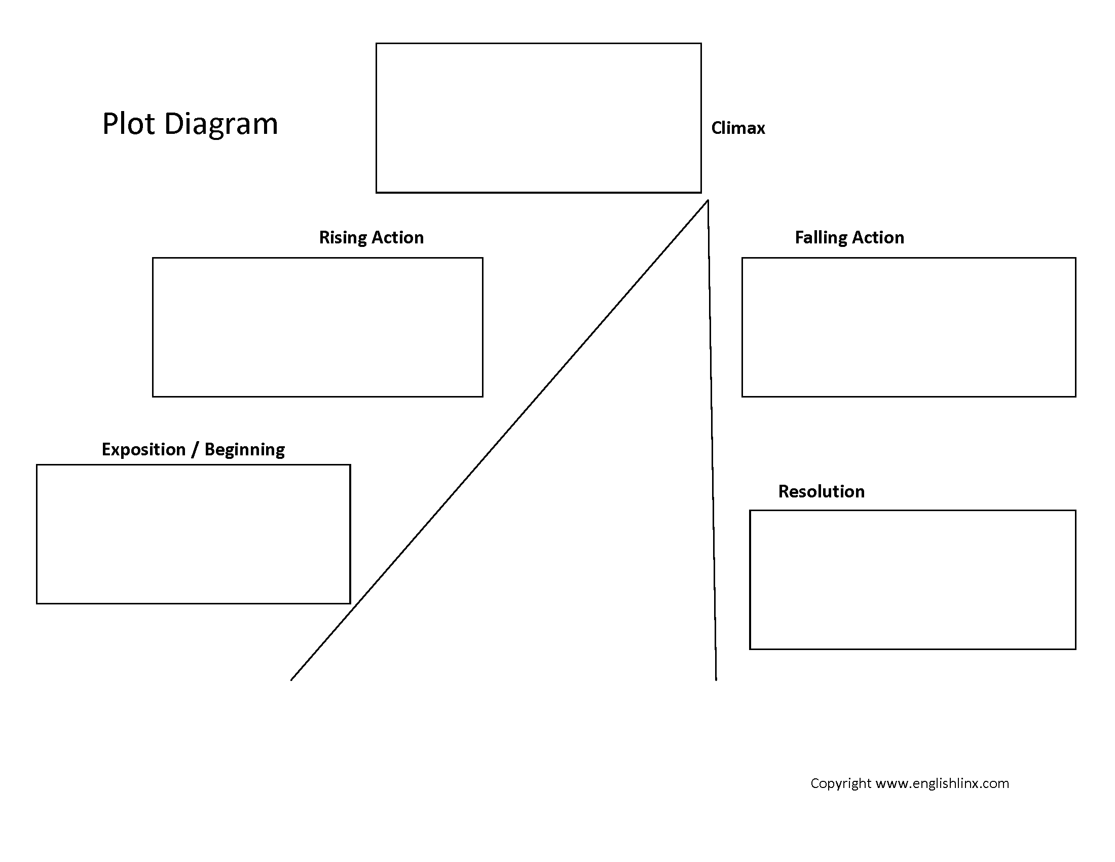 plot diagram free printable worksheet