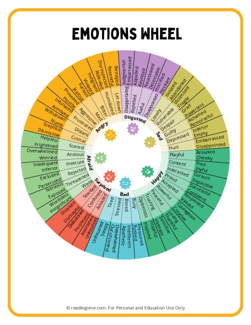 mood meter printable worksheet
