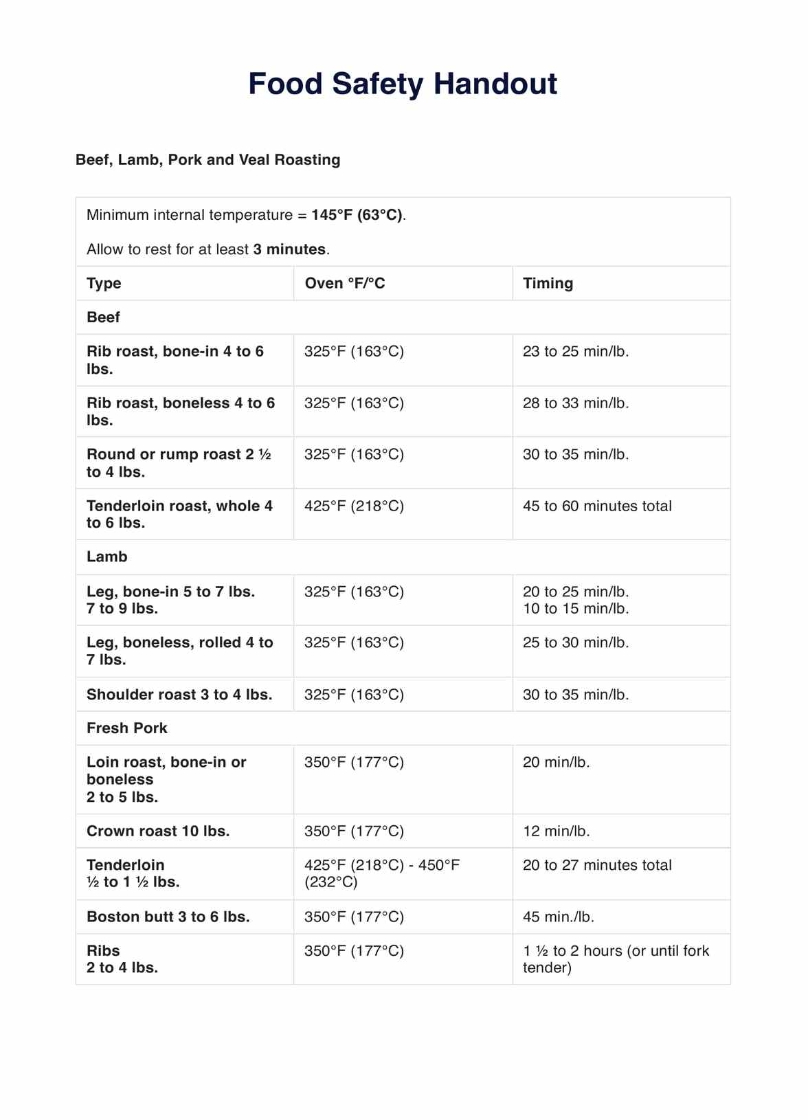 food safety printable worksheets