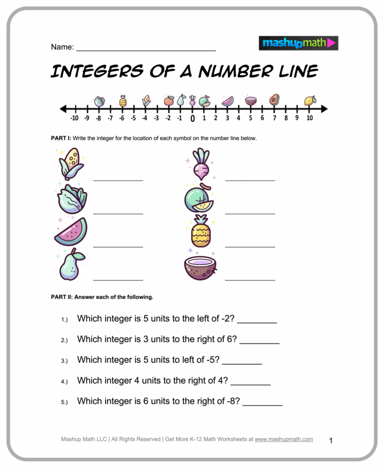 Free 6th Grade Math Worksheets Printable W Answers Mashup Math