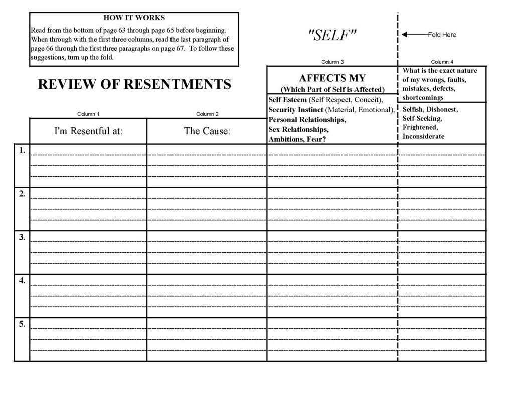 printable aa 4th step worksheets