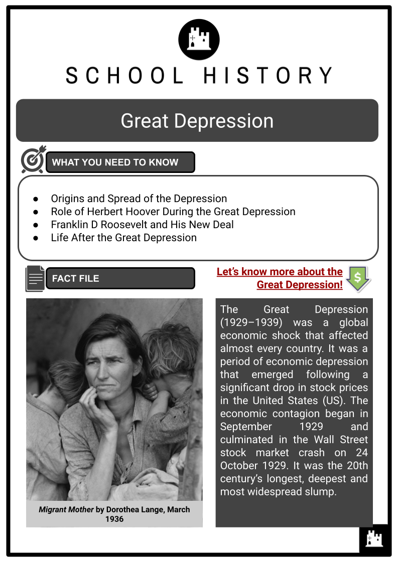 Great Depression Origins Features Impacts History Worksheets