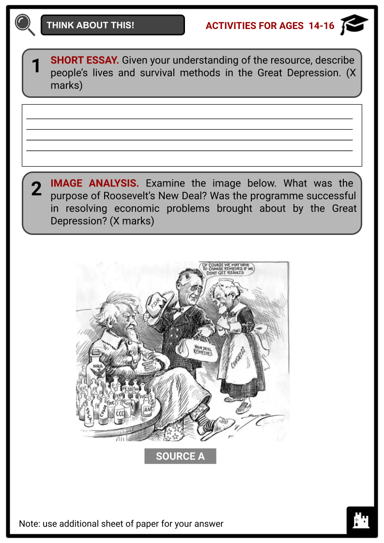 Great Depression Origins Features Impacts History Worksheets