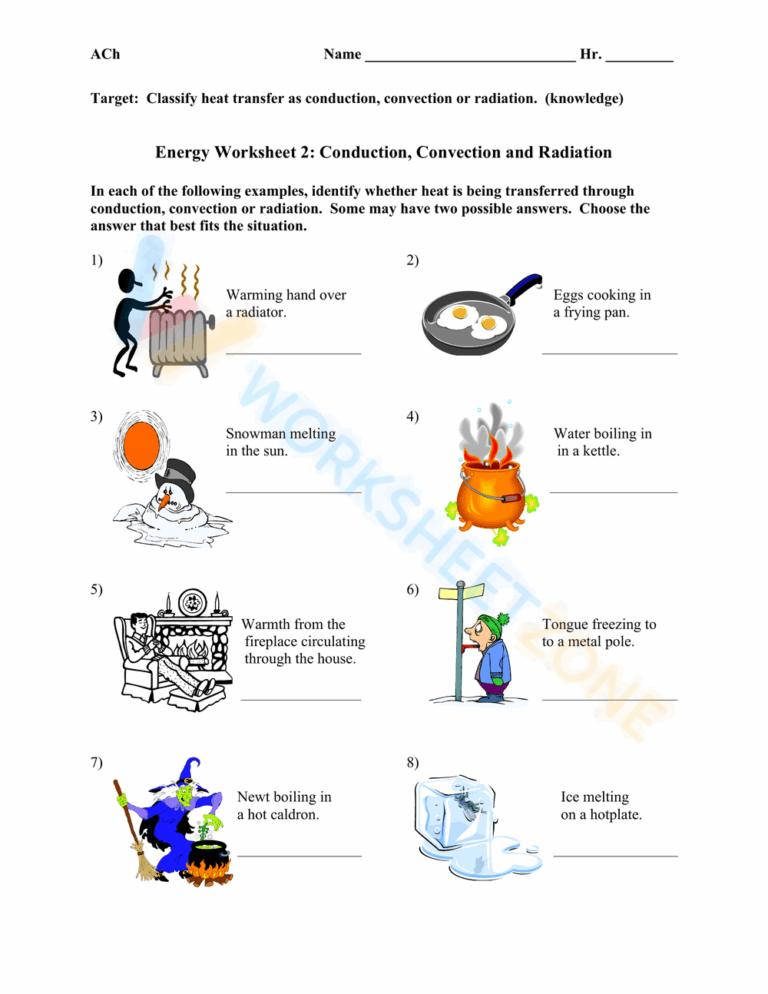 Heat Transfer Worksheets