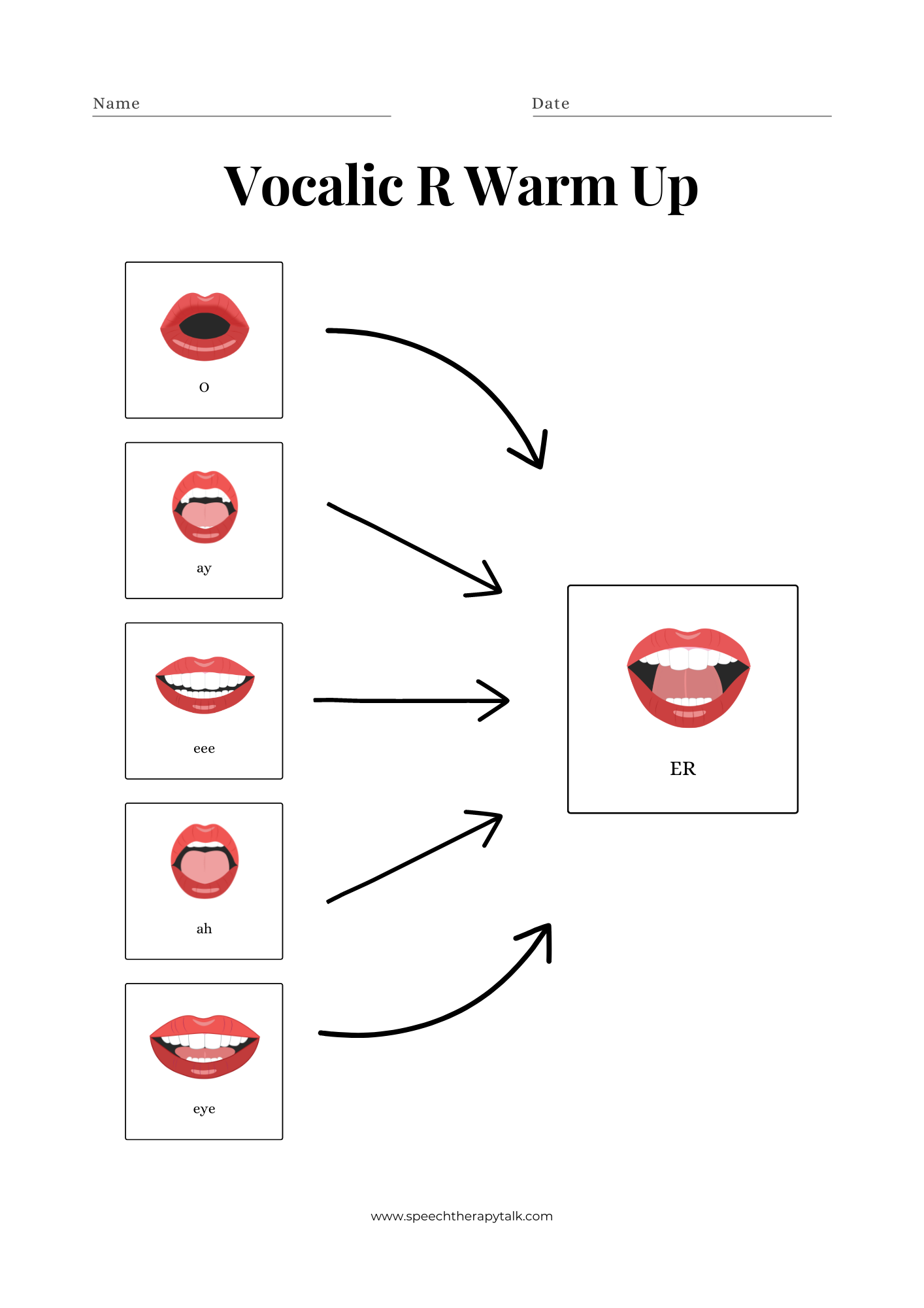 How To Work On Vocalic R 6 Step Guide Speech Therapy Talk