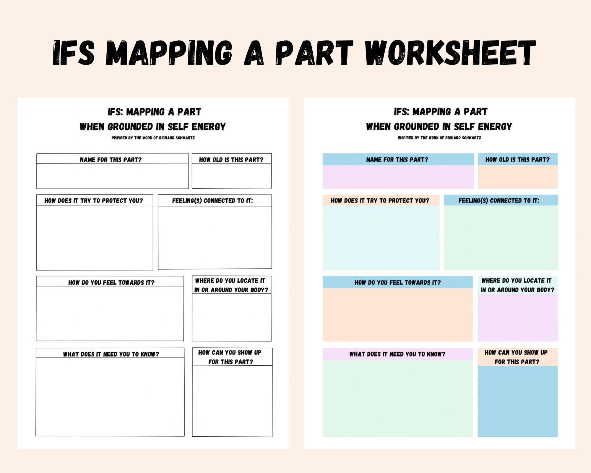 Internal Family Systems Mapping A Part Worksheet IFS Part Mapping Mental Health Counseling Tools Therapy Printable Parts Work Etsy