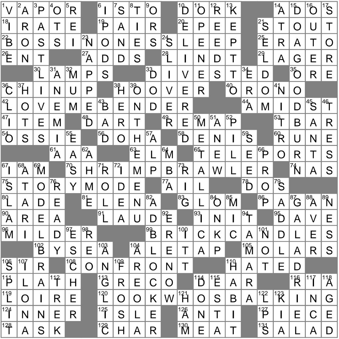 la times crossword printable today