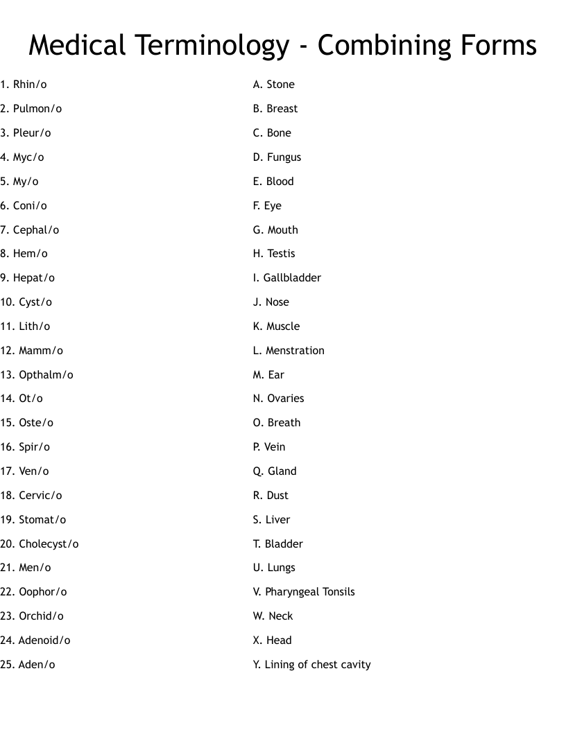 Medical Terms Definitions Week 2 Worksheet WordMint