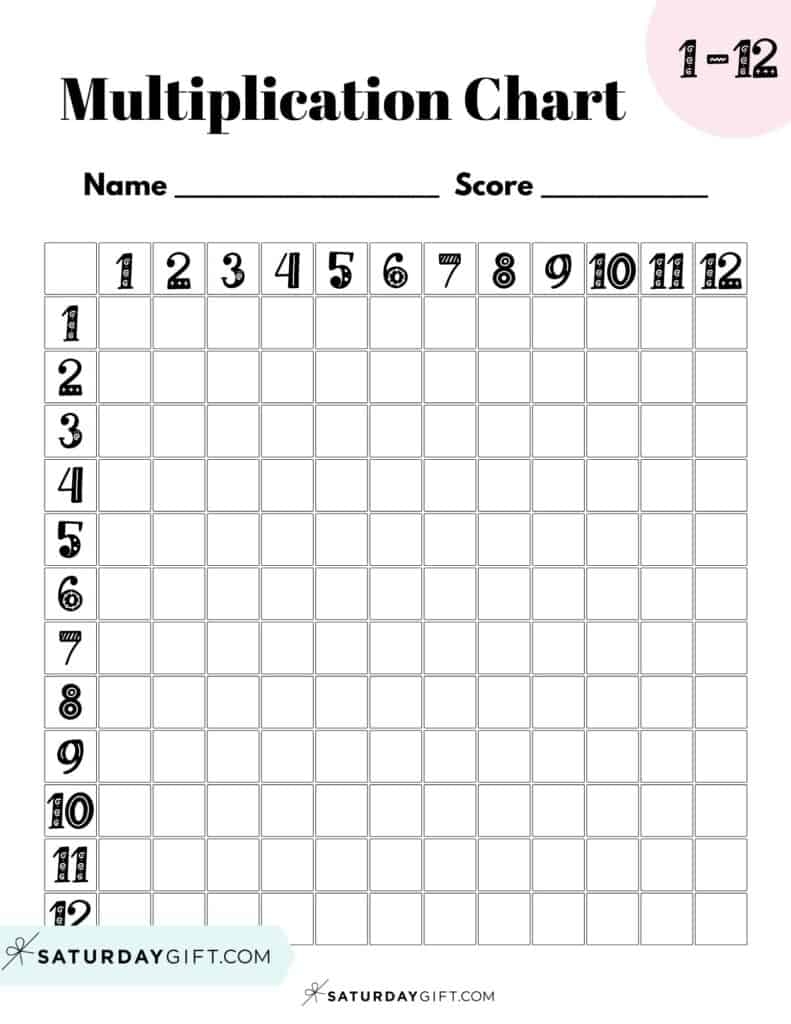 multiplication table free printable worksheets