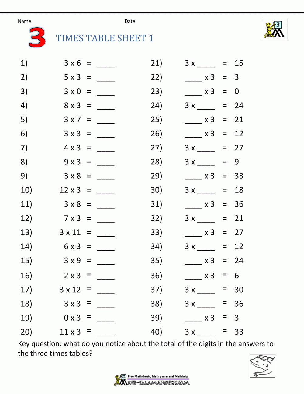 printable multiplication table worksheet