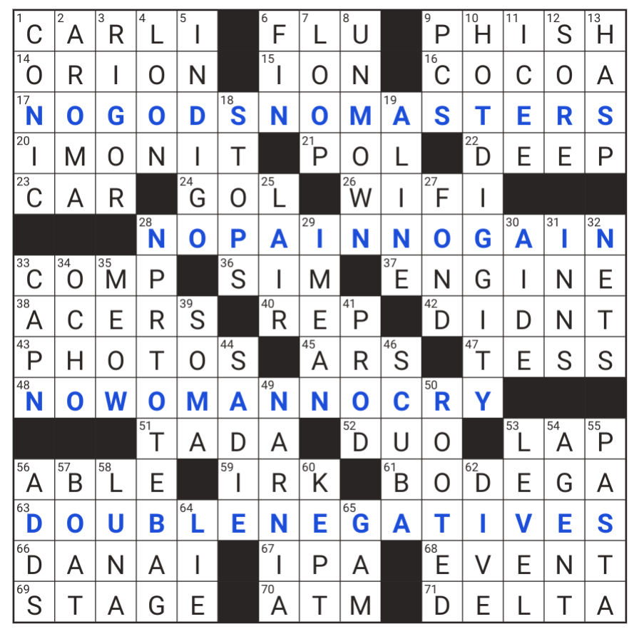 la times crossword printable