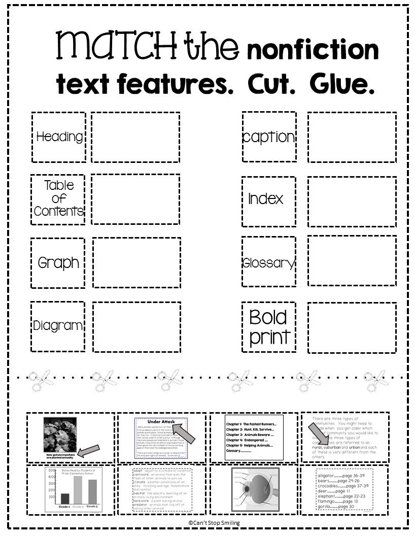 free printable nonfiction text features worksheet