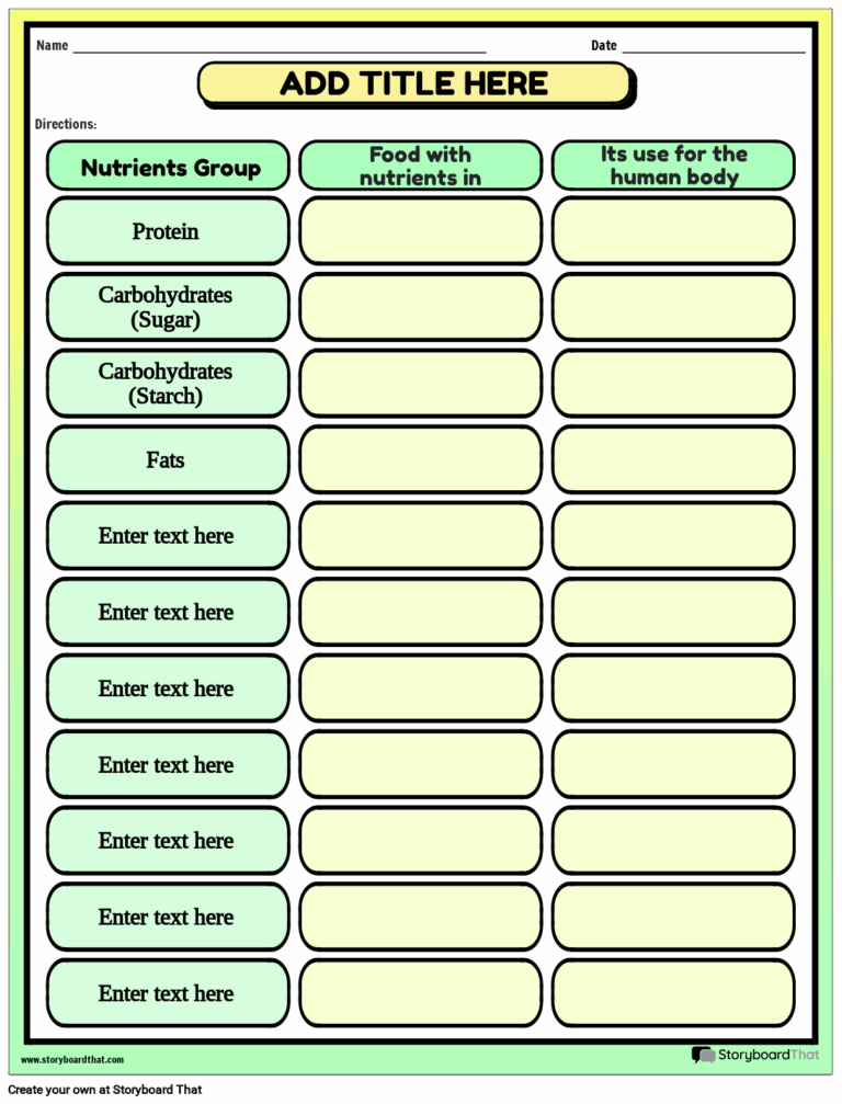 Nutrition Worksheets Free Printable Ideas And Templates