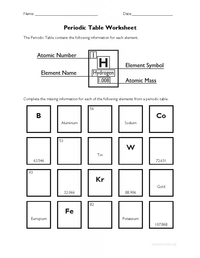 free printable worksheets chemistry mass number pdf