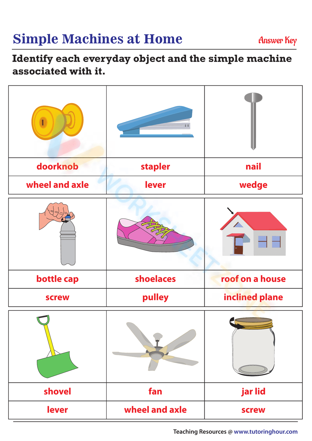 simple machines printable worksheets