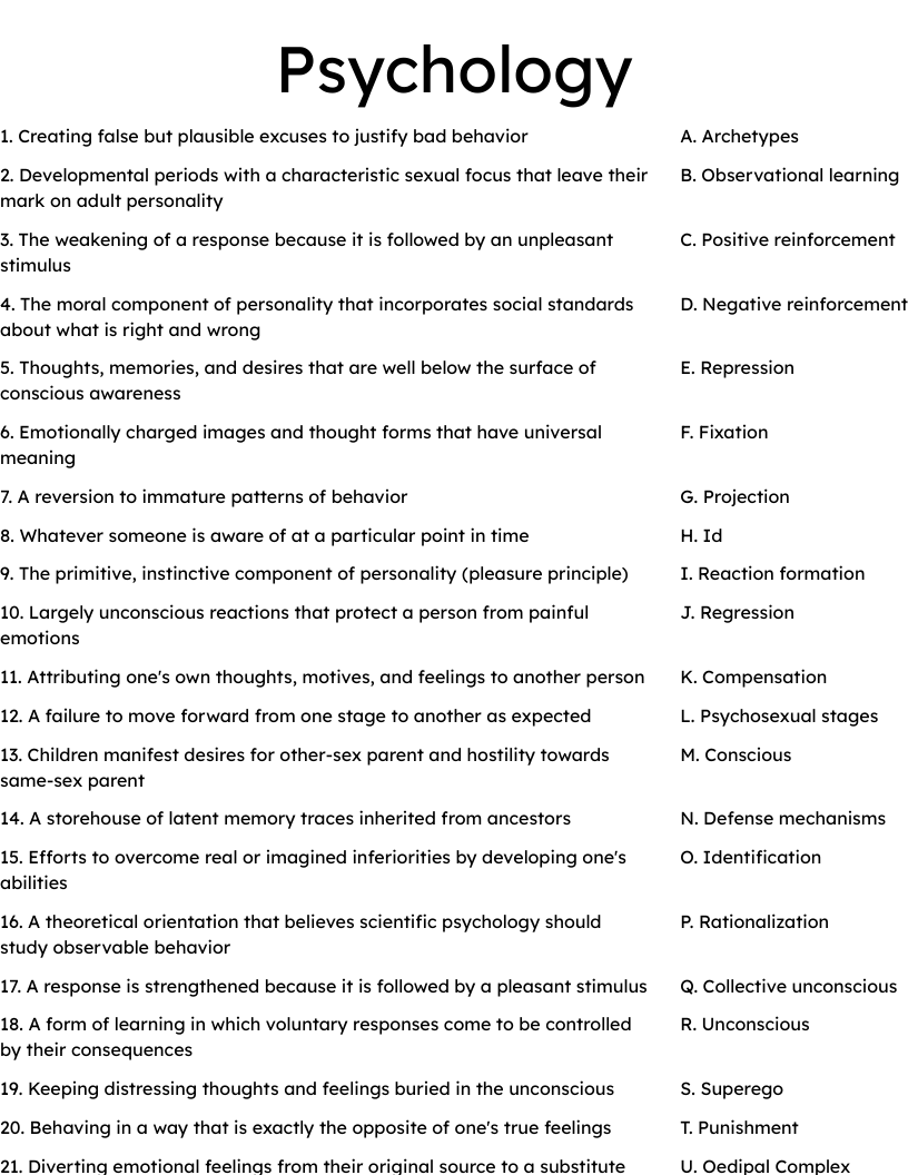 Psychology Worksheet WordMint