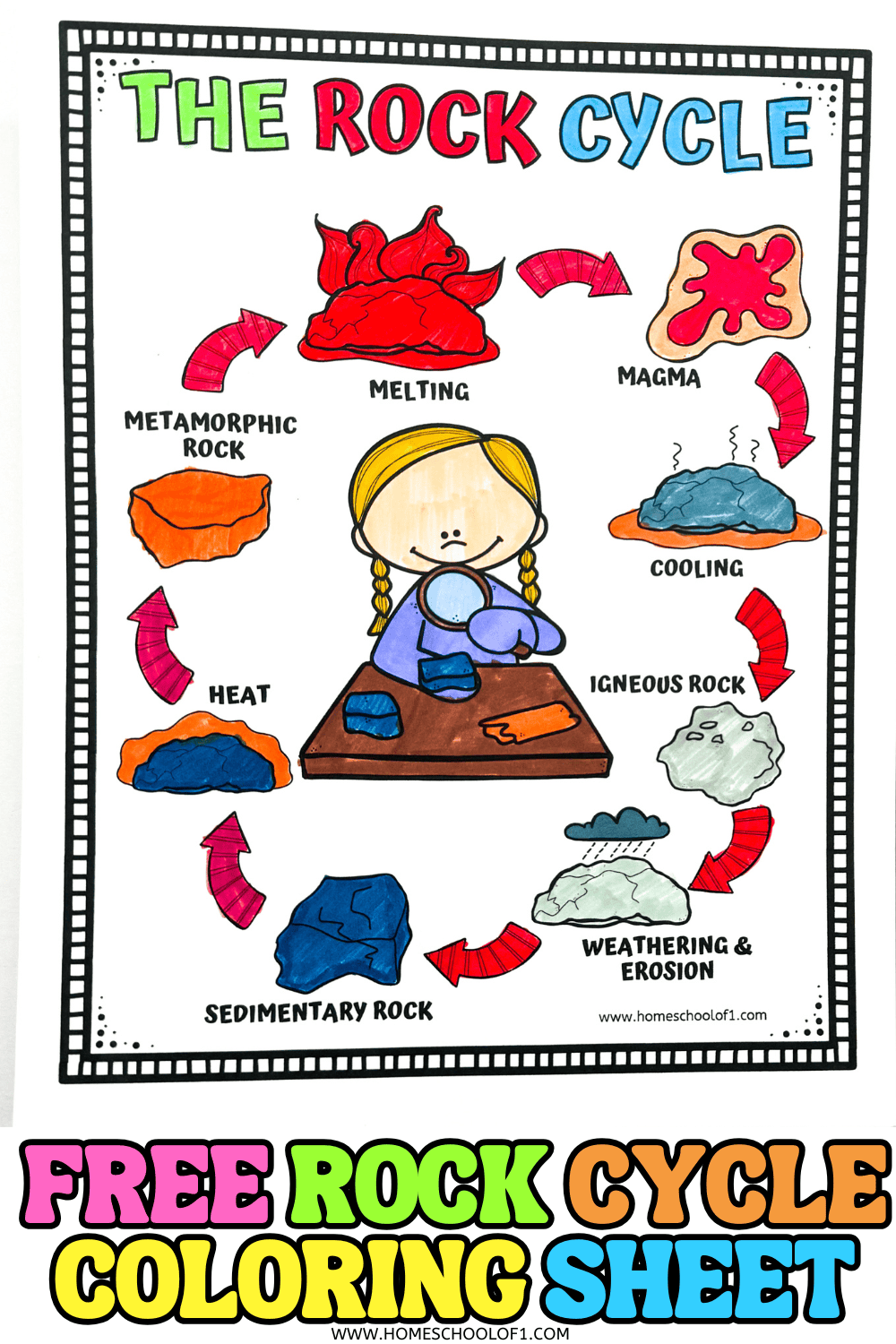 rock cycle worksheets free printable