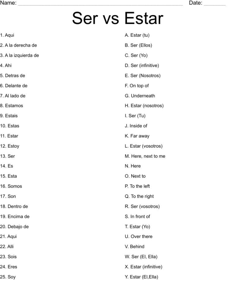 Ser Vs Estar Worksheet WordMint