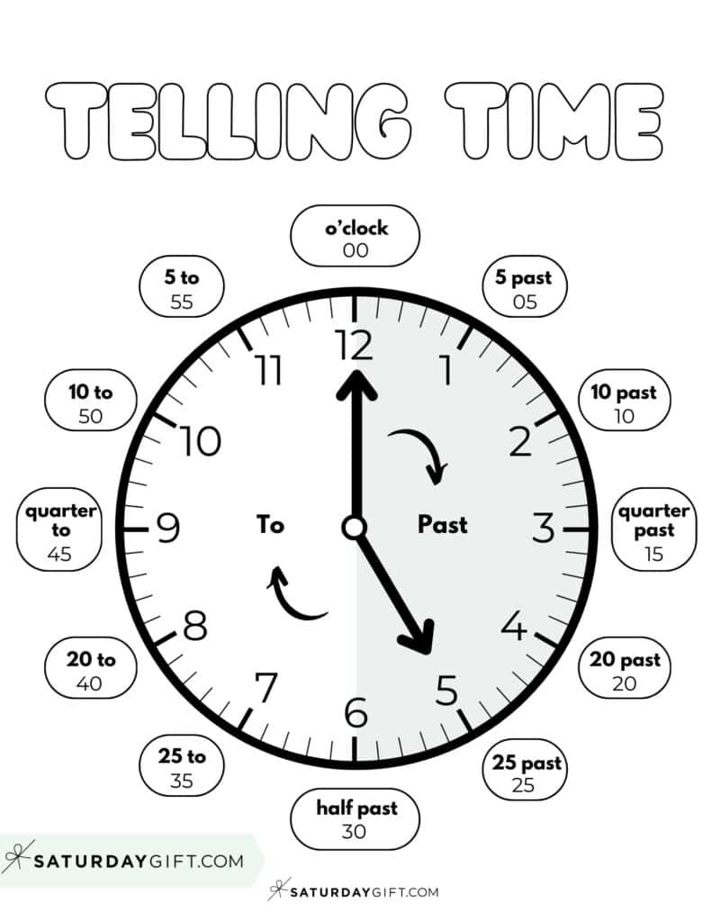 Telling Time Worksheets Posters 11 Free Printables