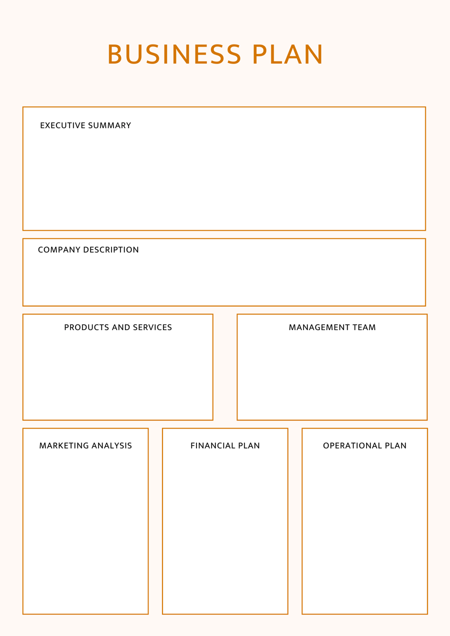 The Ultimate Business Plan Template Free Download Wrike Worksheets Library