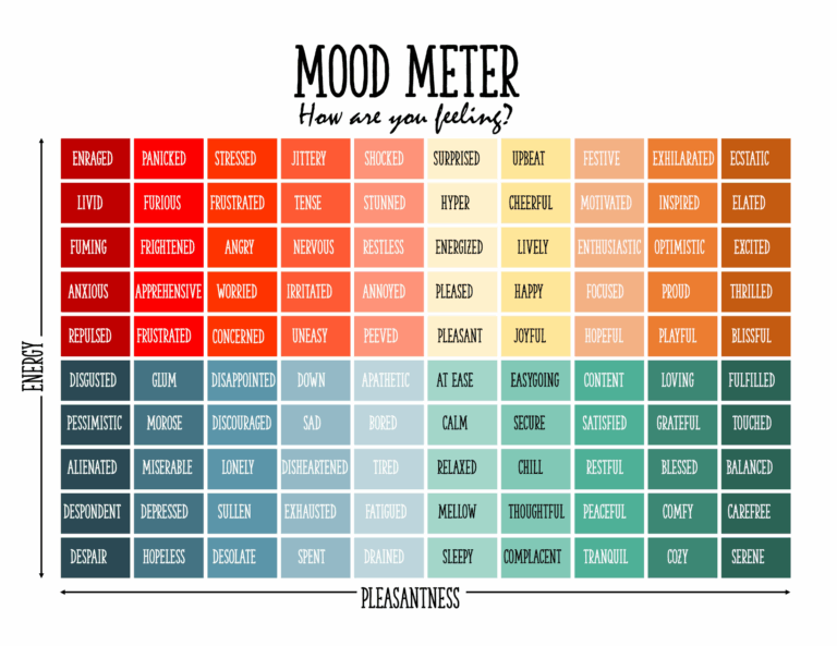 Worksheet Of The Month April 2024 The Most Important Thing My Kids Do Every Day