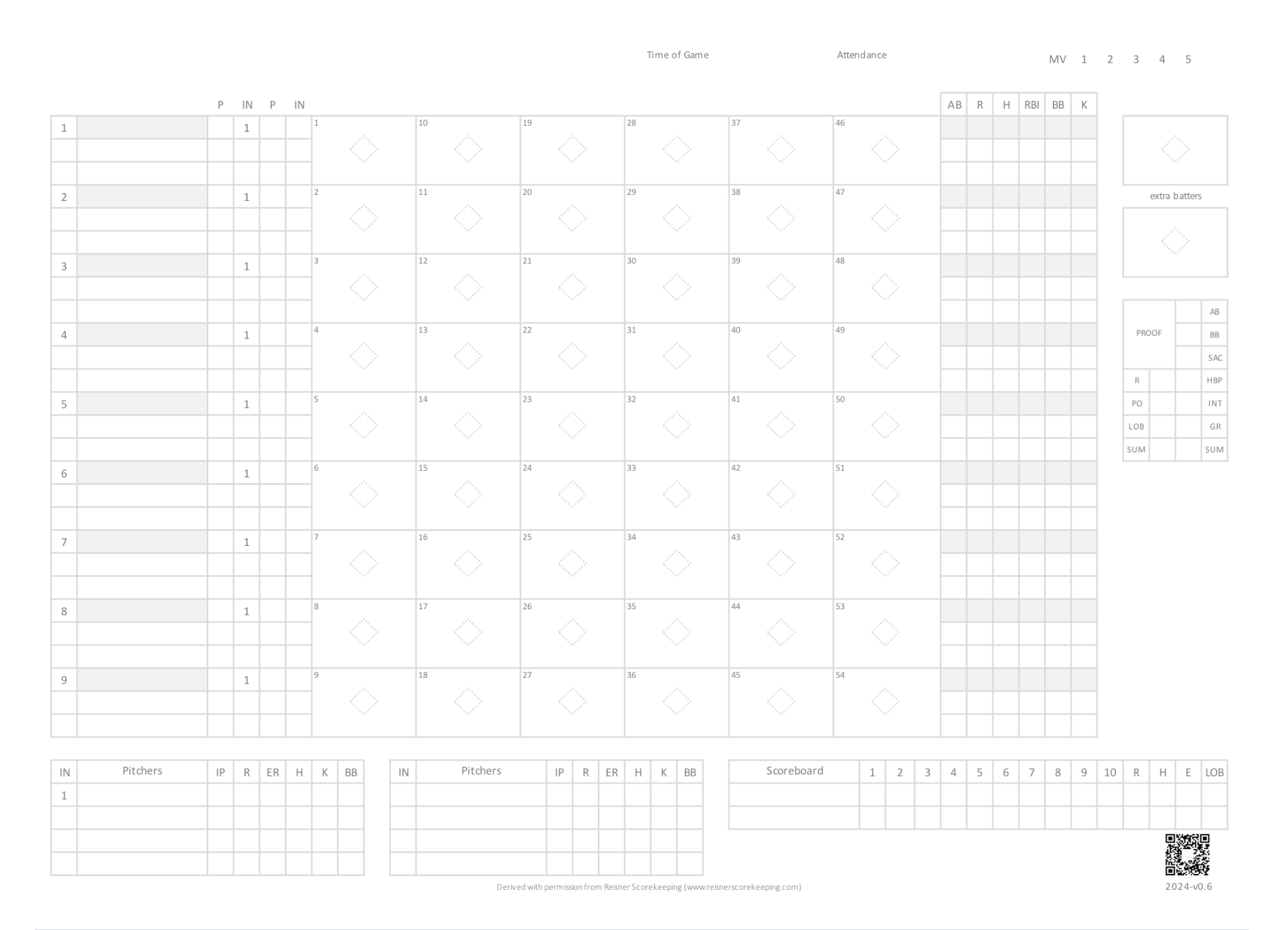 baseball scorebook printable