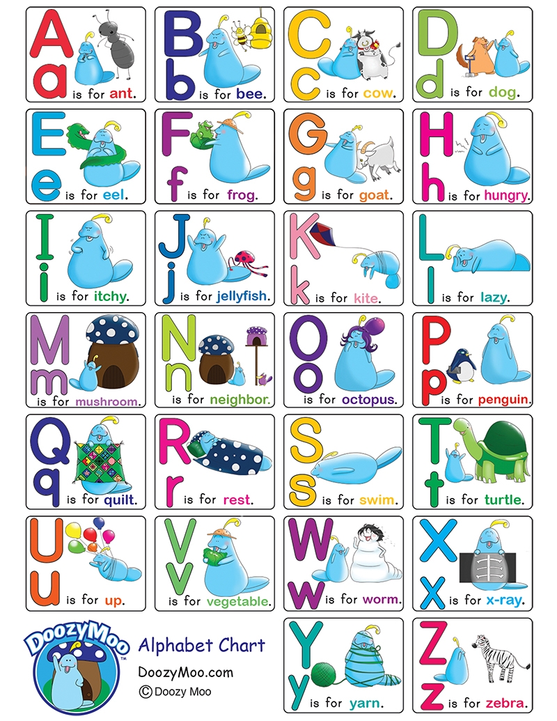 alphabet chart printable