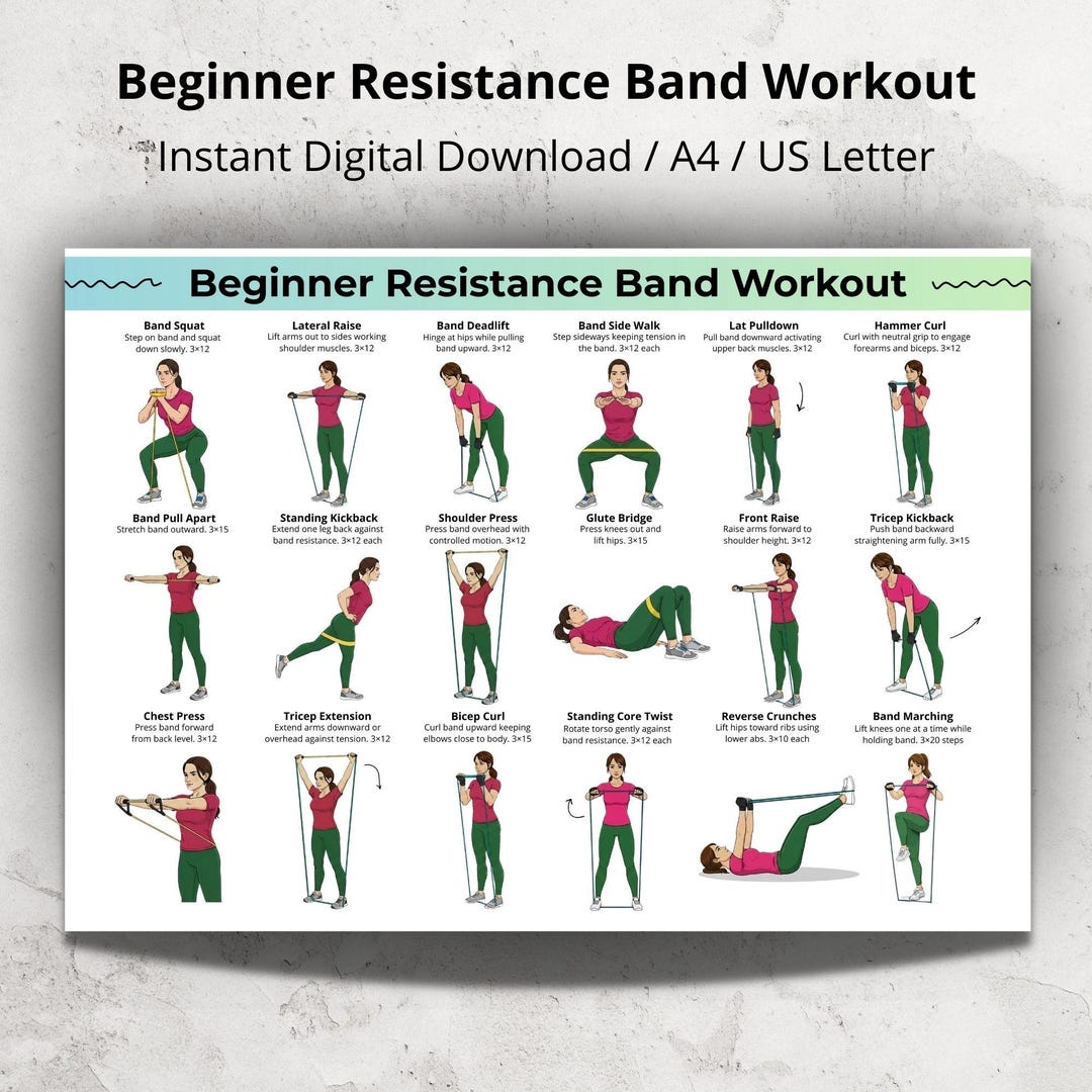 Beginner Resistance Band Workout Band Exercises For Beginners At Home PDF Full Body Band Workout Chart For Arms Legs Glutes Core Poster Etsy