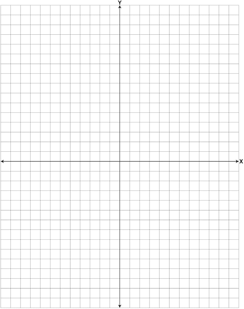printable coordinate plane