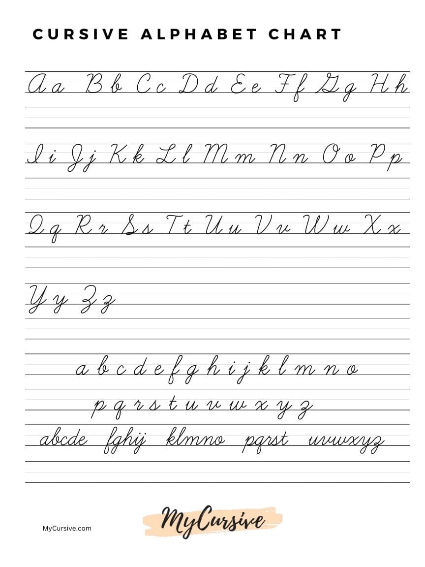 cursive alphabet printable chart