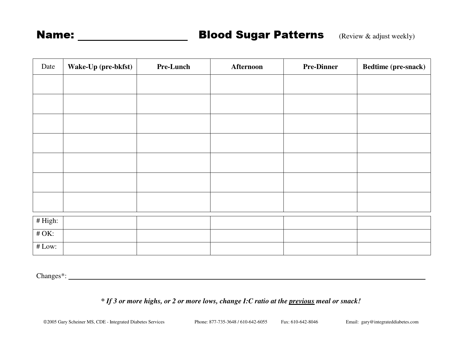 Free Diabetes Log Sheets In PDF And Word Formats Free Diabetes Log Sheets In PDF And Word Formats