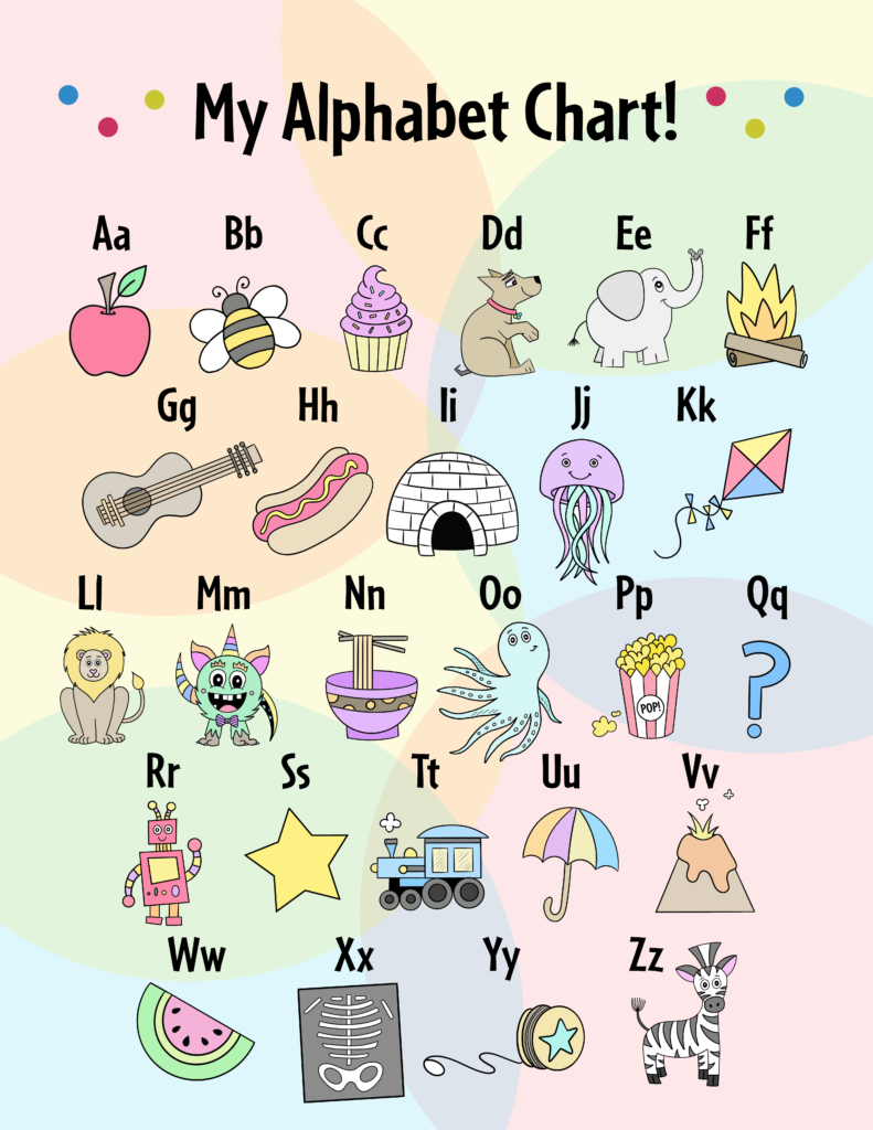 printable alphabet chart