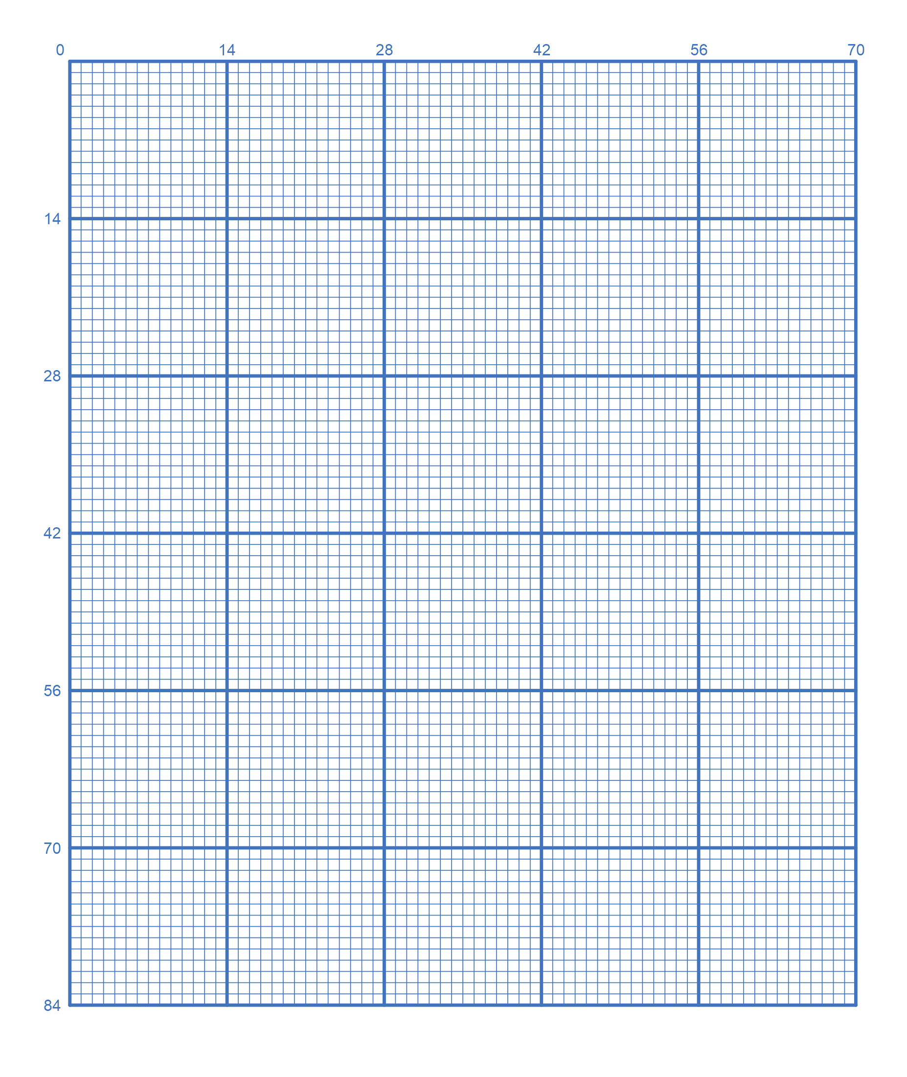 free printable cross stitch charts