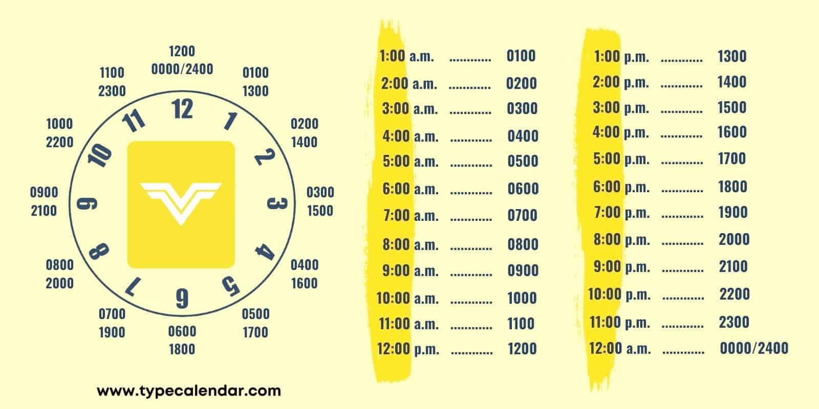 printable military time chart