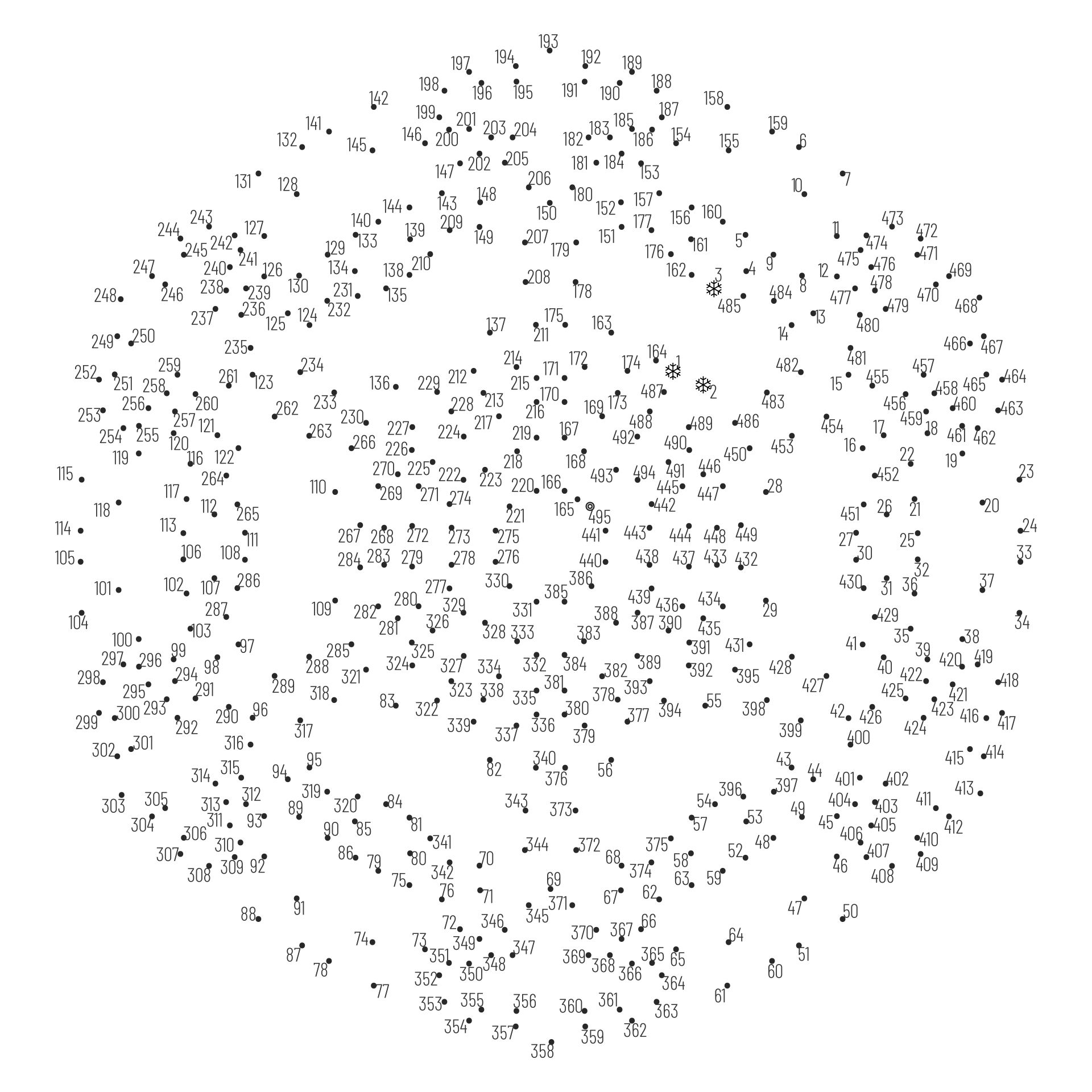 Hard Connect The Dots 10 Free PDF Printables Printablee Hard Connect The Dots 10 Free PDF Printables Printablee