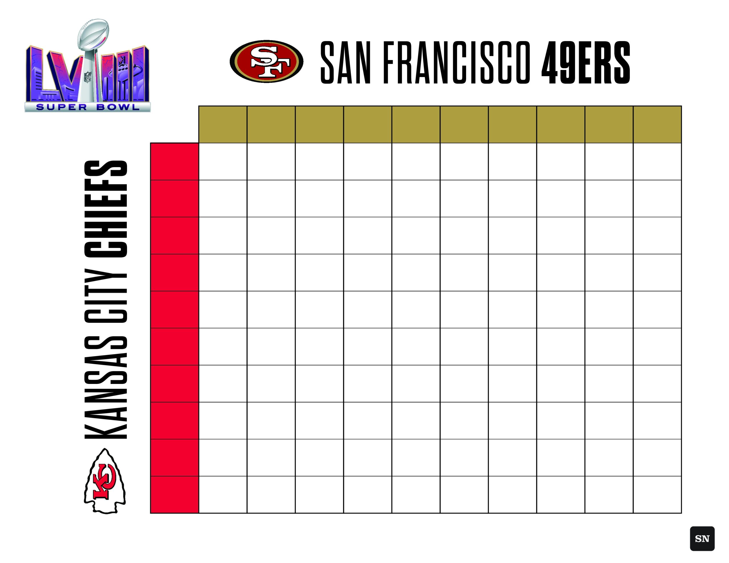Printable Super Bowl Squares Grid For 49ers Vs Chiefs In 2024 Sporting News