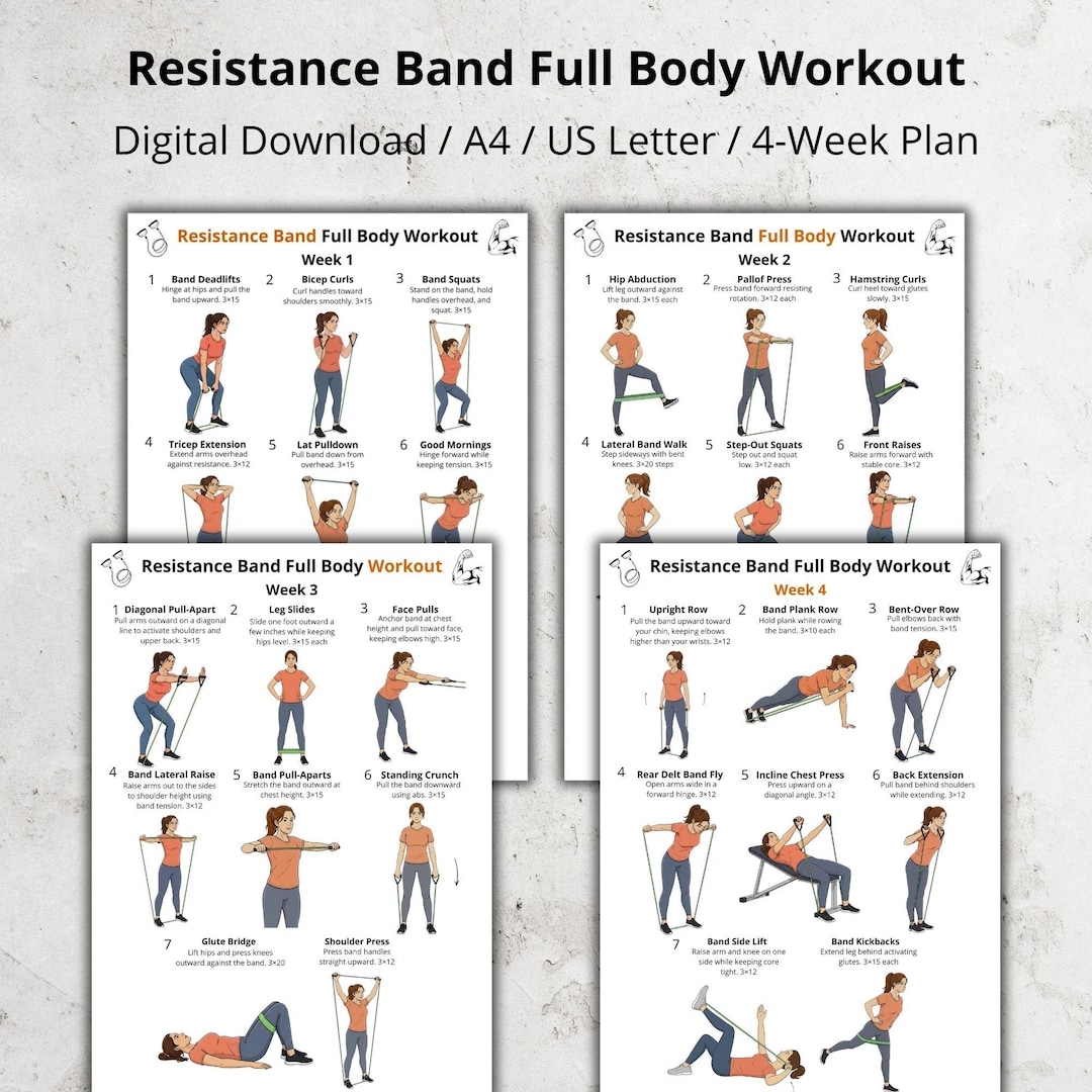 Resistance Band Full Body Workout Poster 4 Week Band Exercise Chart Challenge Beginner Home Gym Resistance Band Exercises PDF Wall Art Etsy